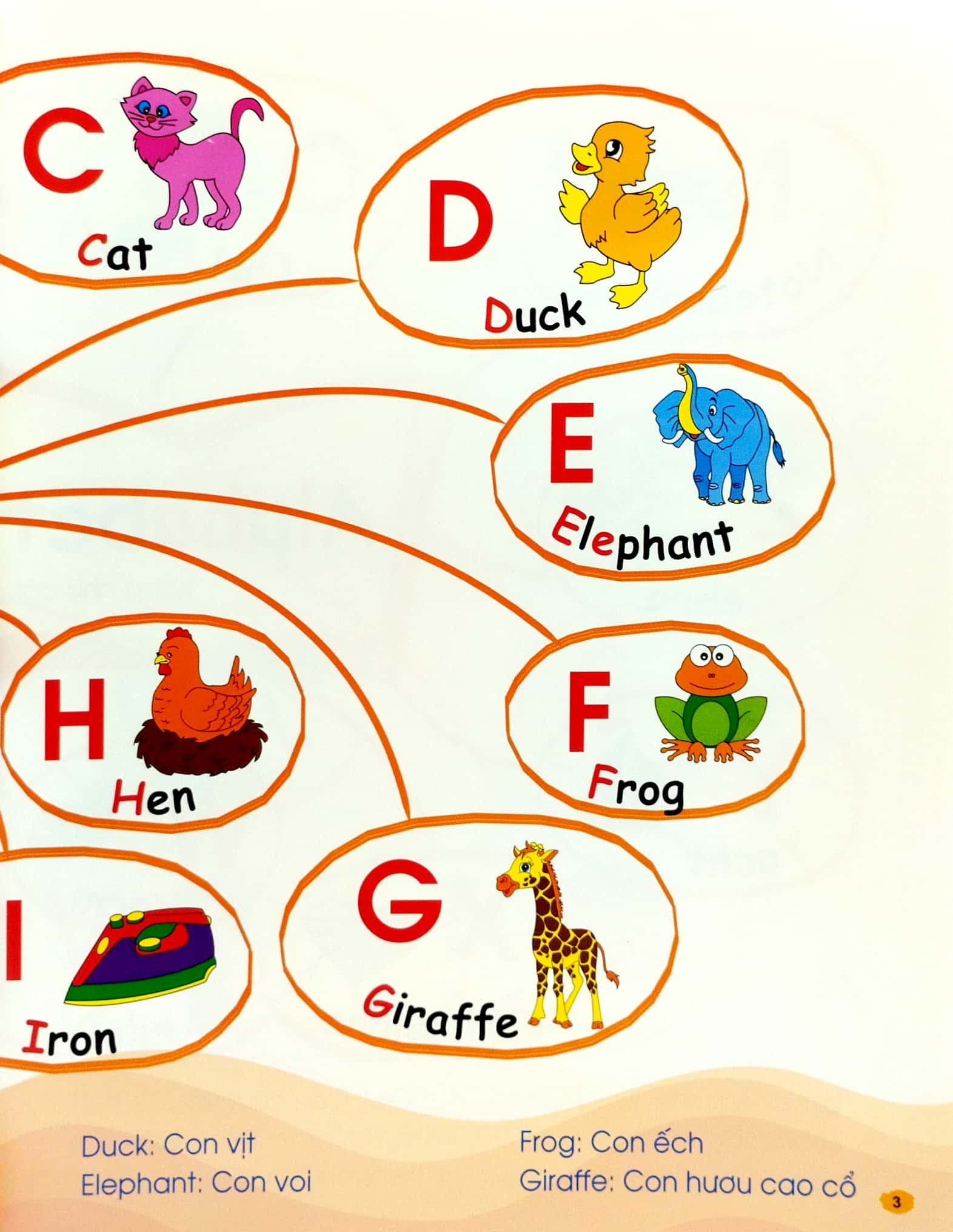 tư duy ngôn ngữ - chinh phục từ vựng tiếng anh theo sơ đồ tư duy mind map (tái bản 2023) - Ảnh 4