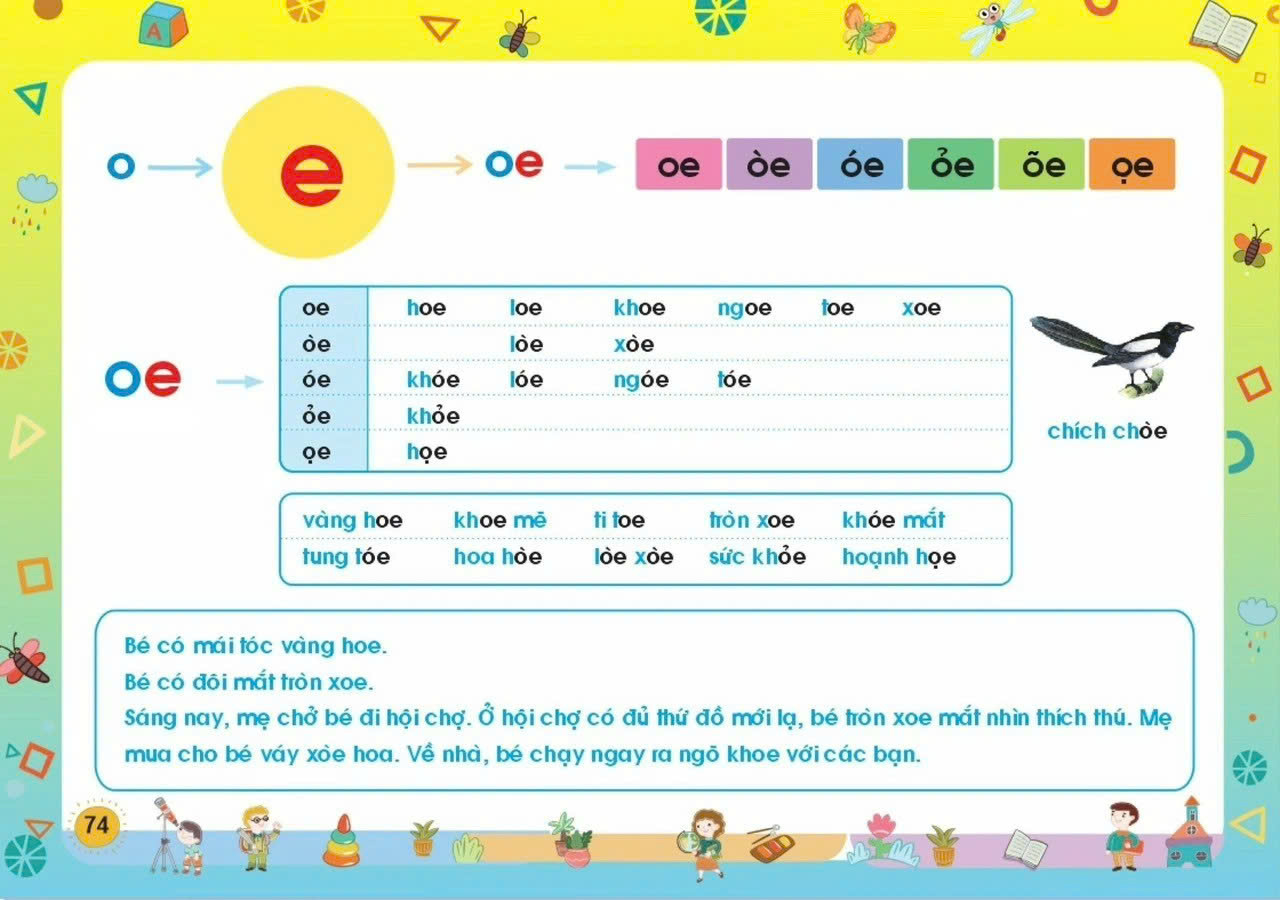 Tư Duy Ngôn Ngữ - Tập Đánh Vần Tiếng Việt - Bí Quyết Giúp Con Đọc Tiếng Việt Thông Thạo 4-6 Tuổi - Ảnh 3