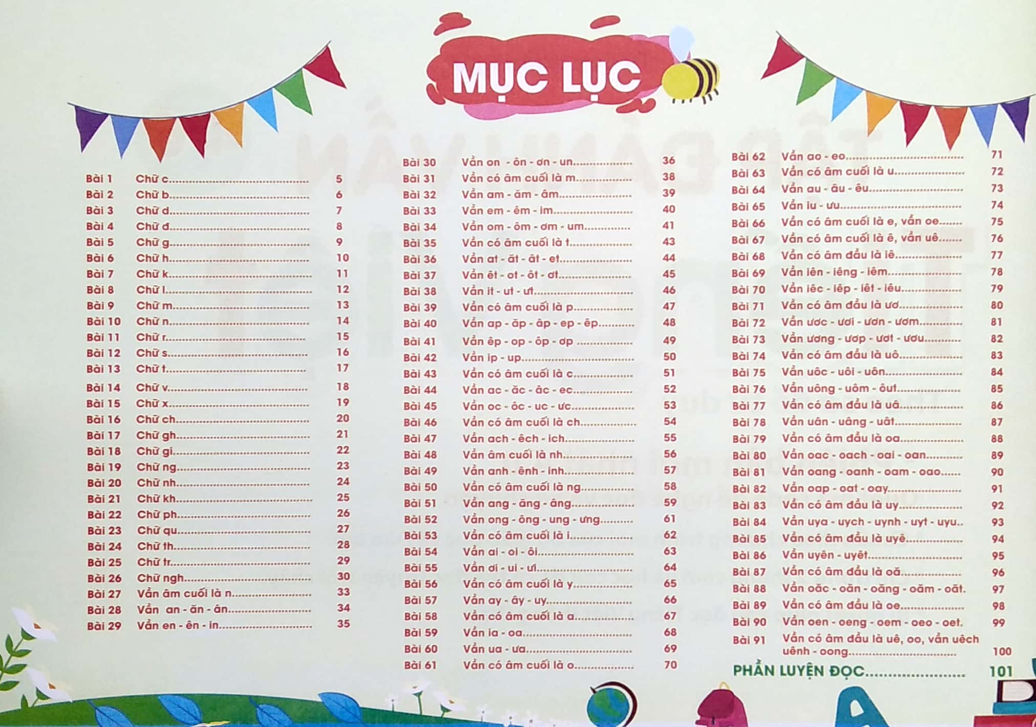 tư duy ngôn ngữ - tập đánh vầng tiếng việt qua sơ đồ tư duy (4-6 tuổi) - Ảnh 3