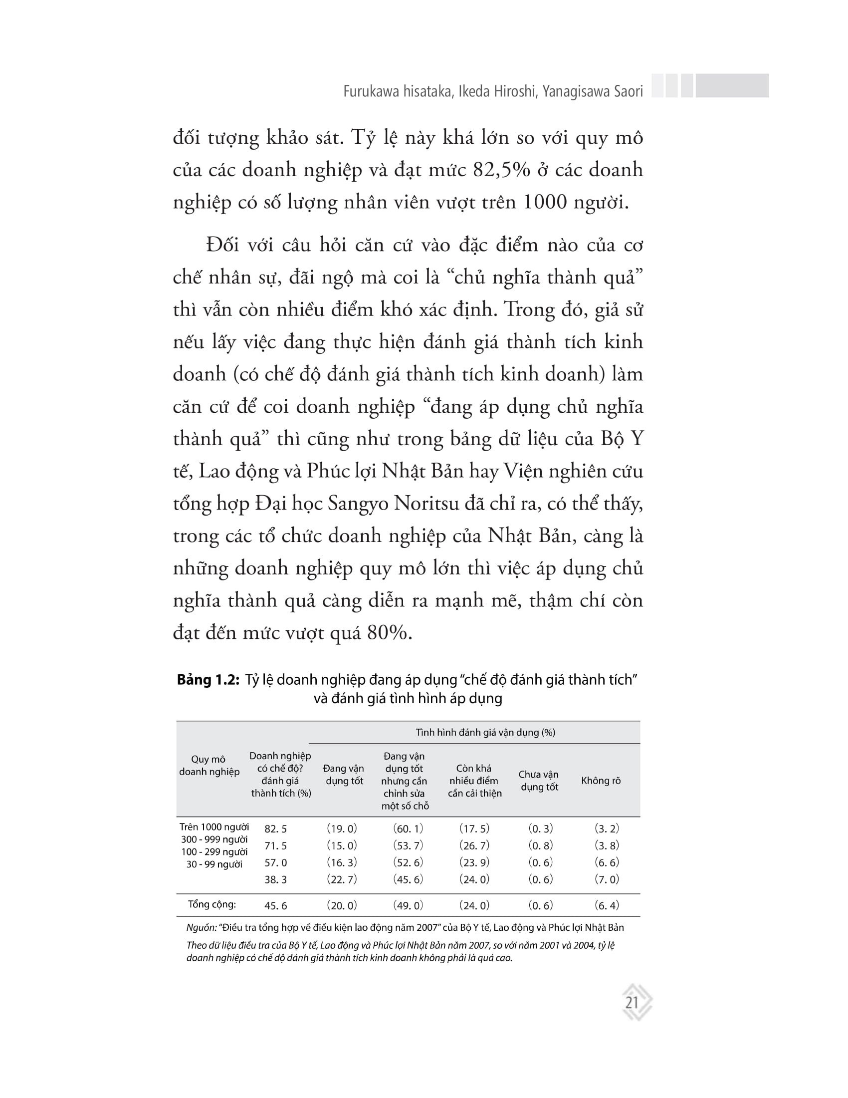 tư duy quản lý mới trong thời đại vuca - Ảnh 16