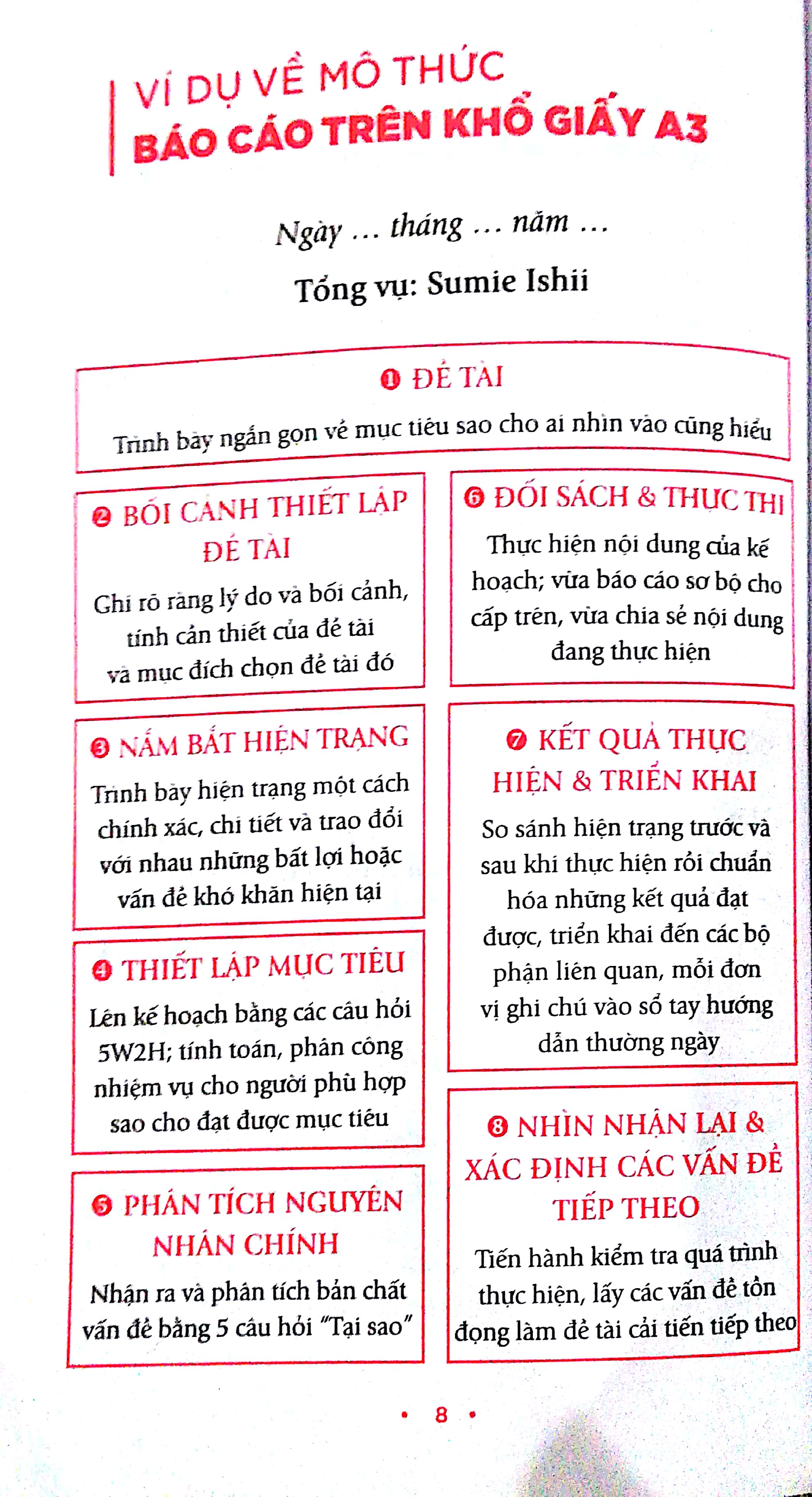 tư duy theo khổ giấy a3 - Ảnh 3