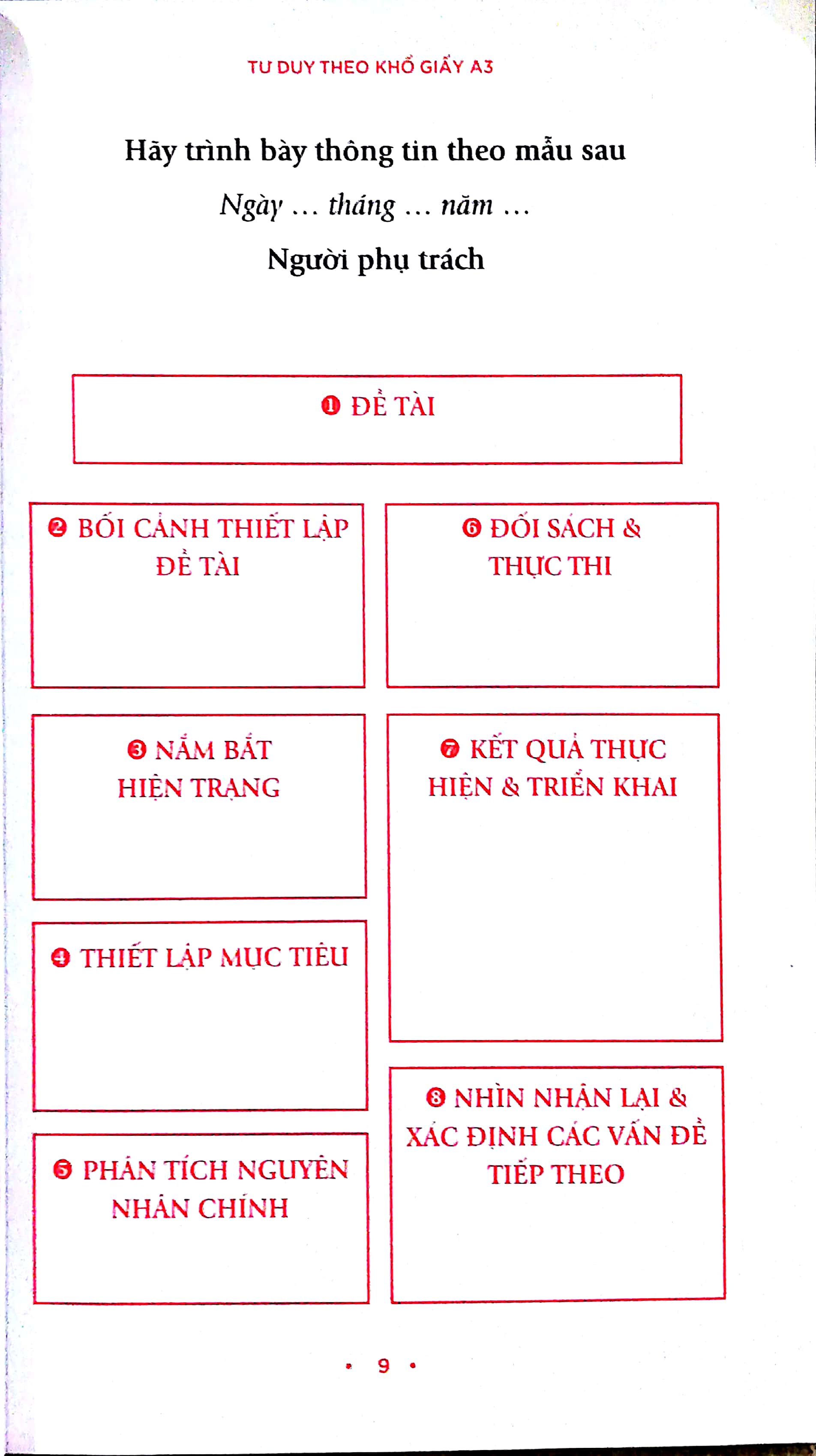 tư duy theo khổ giấy a3 - Ảnh 4