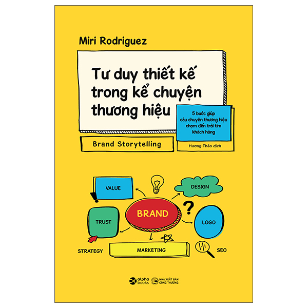 tư duy thiết kế trong kể chuyện thương hiệu - brand storytelling