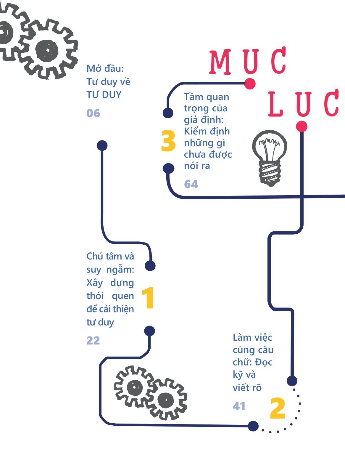 tư duy về tư duy - Ảnh 2