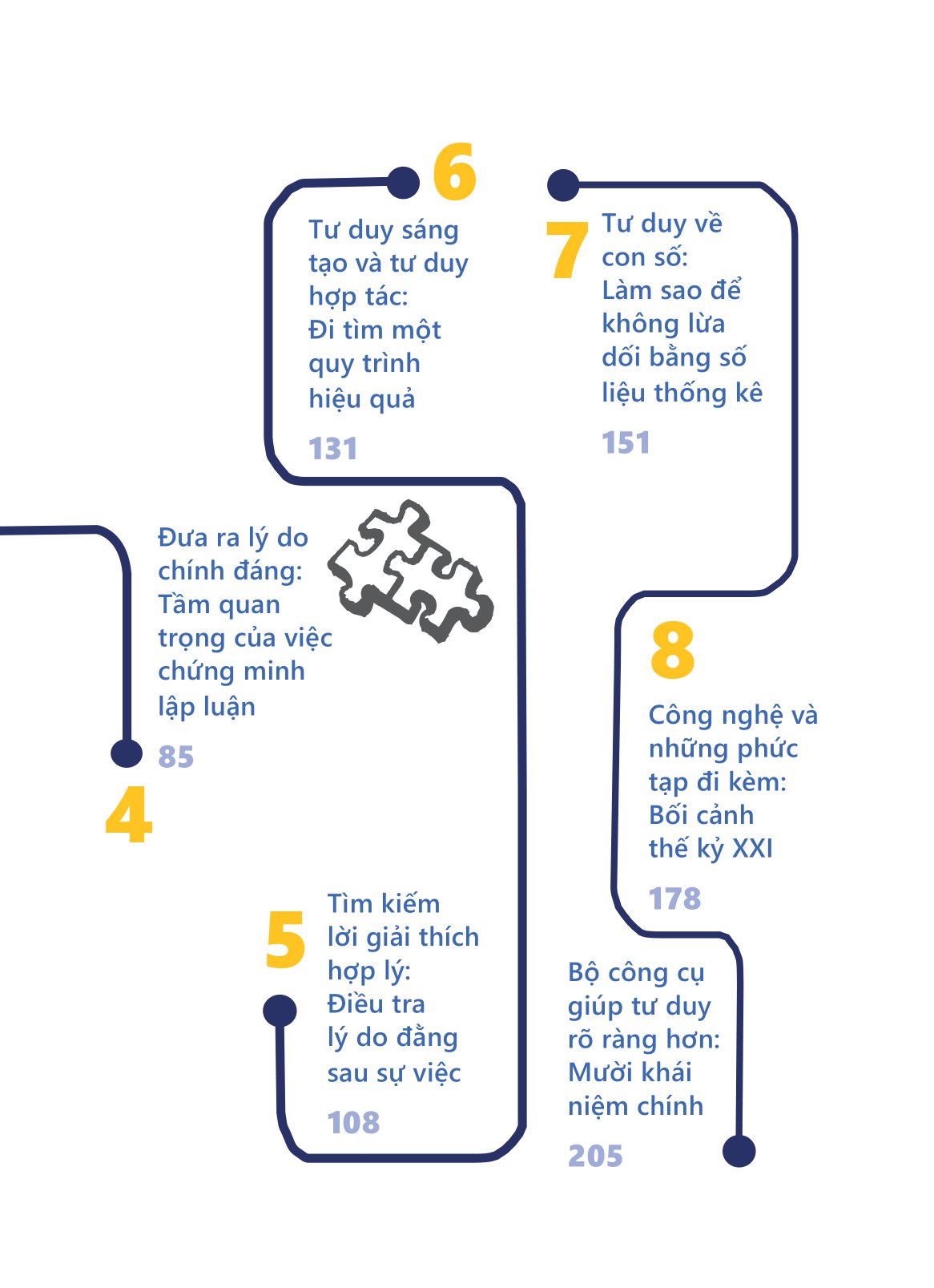 tư duy về tư duy - Ảnh 3