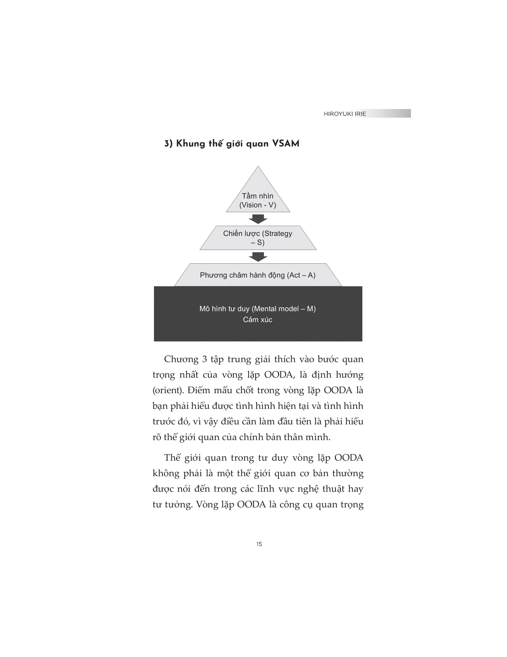 tư duy vòng lặp trong thế giới vuca - Ảnh 13