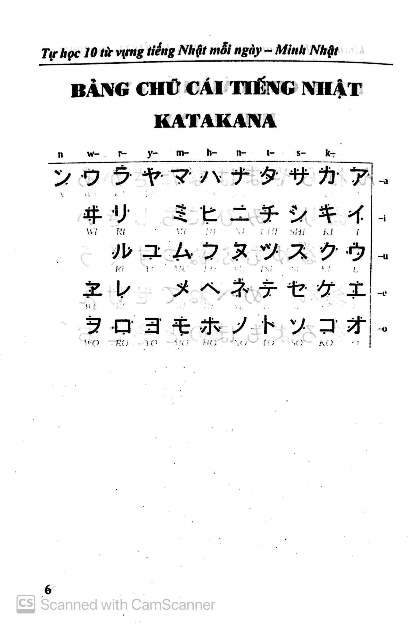 tự học 10 từ vựng tiếng nhật mỗi ngày - Ảnh 4