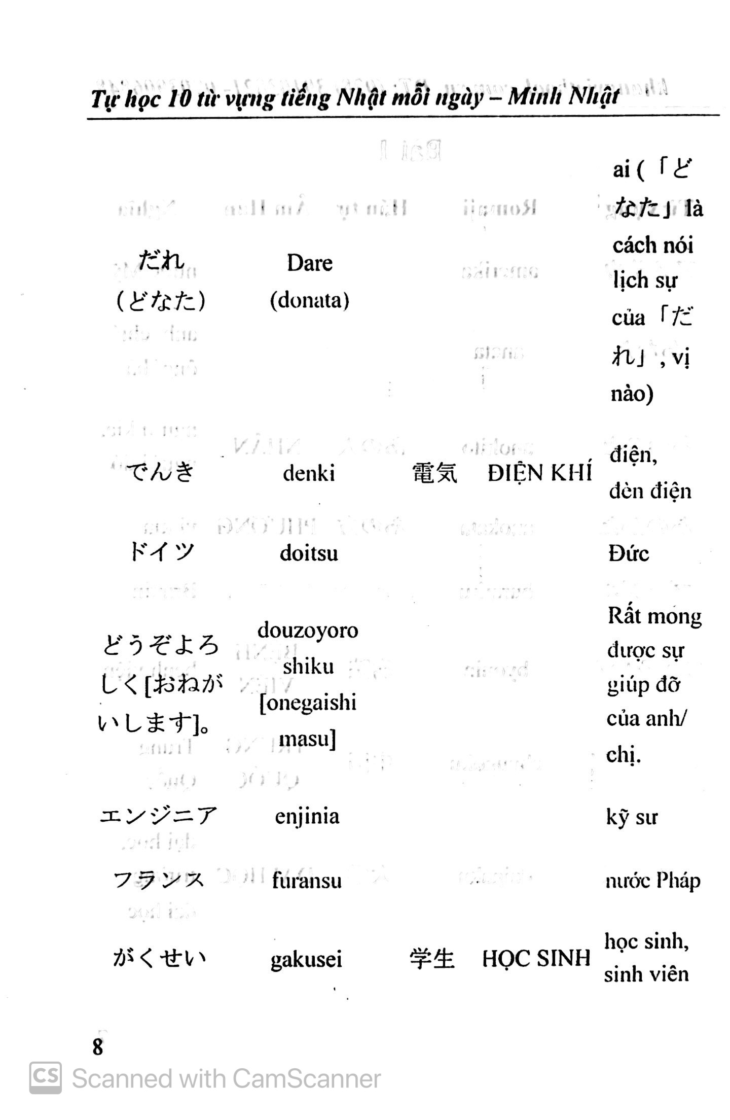 tự học 10 từ vựng tiếng nhật mỗi ngày - Ảnh 6
