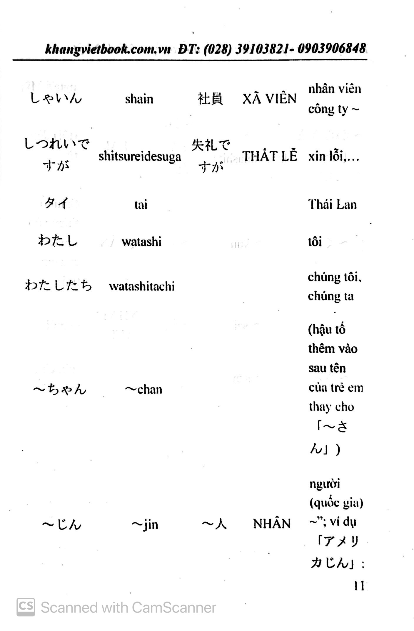 tự học 10 từ vựng tiếng nhật mỗi ngày - Ảnh 9