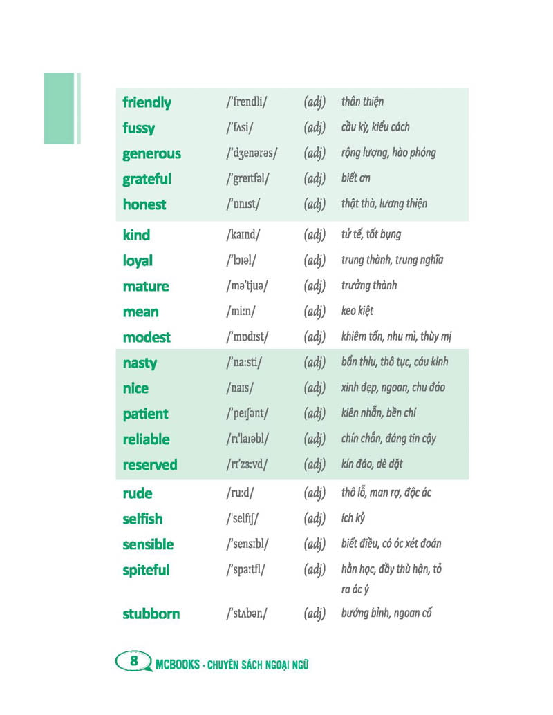 tự học 2000 từ vựng tiếng anh theo chủ đề (tái bản) - Ảnh 10