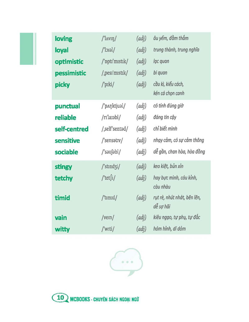 tự học 2000 từ vựng tiếng anh theo chủ đề (tái bản) - Ảnh 12