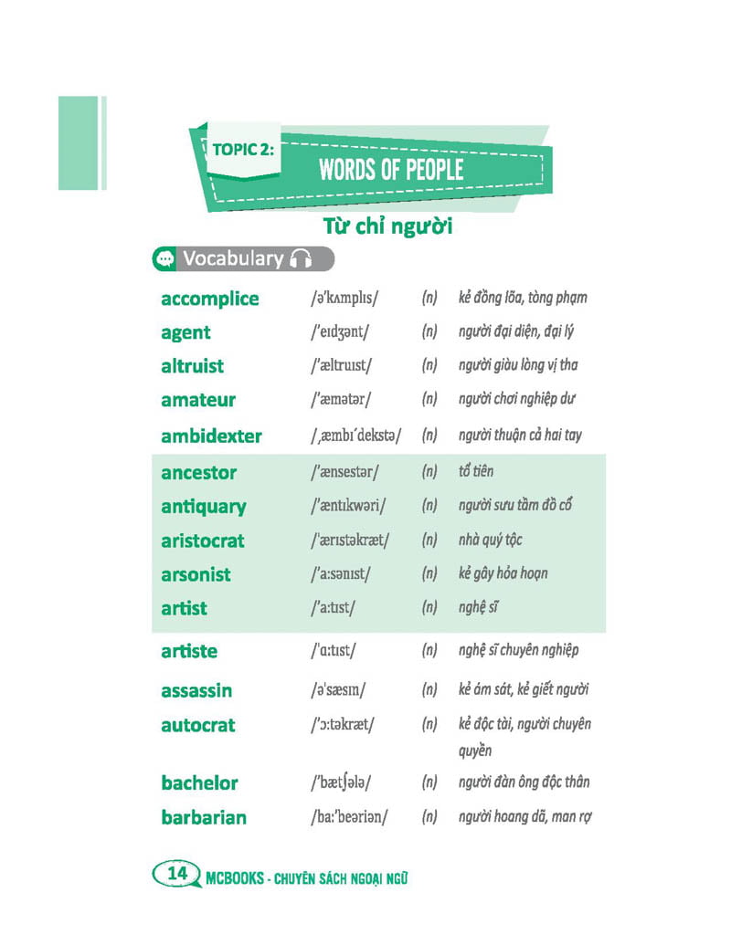 tự học 2000 từ vựng tiếng anh theo chủ đề (tái bản) - Ảnh 16