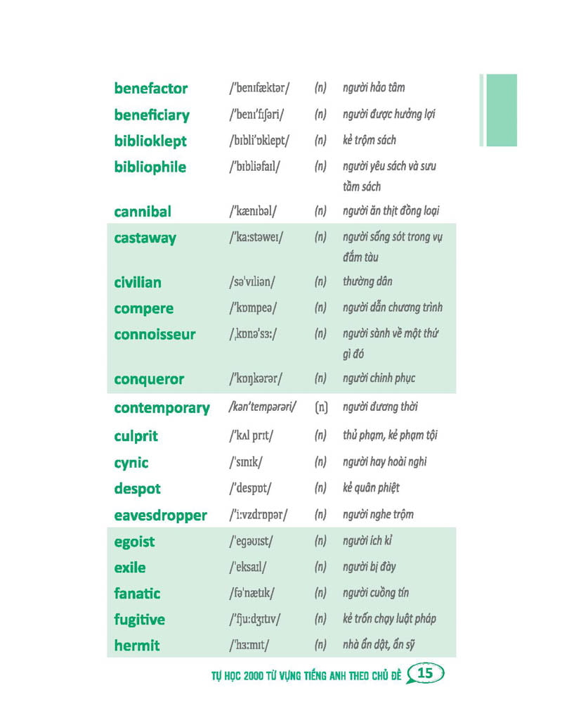 tự học 2000 từ vựng tiếng anh theo chủ đề (tái bản) - Ảnh 17