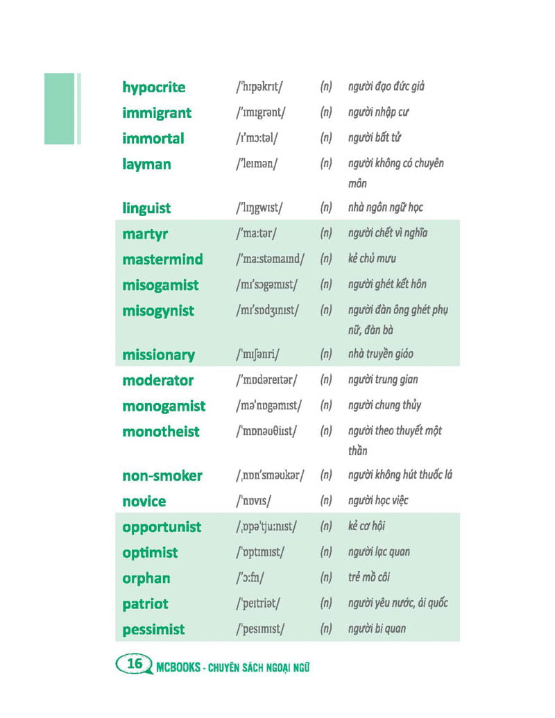 tự học 2000 từ vựng tiếng anh theo chủ đề (tái bản) - Ảnh 18