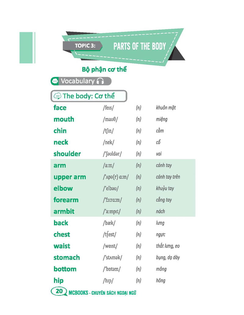 tự học 2000 từ vựng tiếng anh theo chủ đề (tái bản) - Ảnh 22