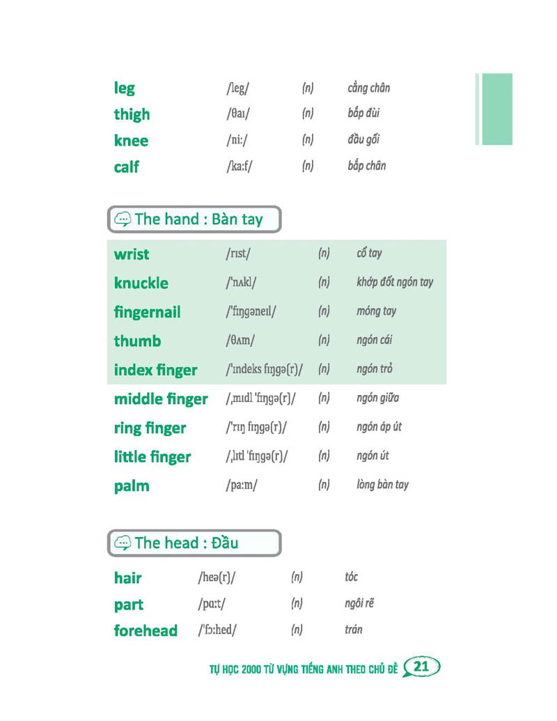 tự học 2000 từ vựng tiếng anh theo chủ đề (tái bản) - Ảnh 23