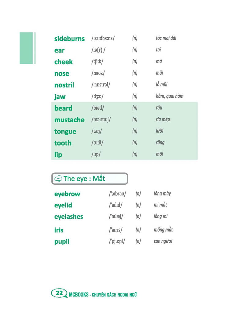 tự học 2000 từ vựng tiếng anh theo chủ đề (tái bản) - Ảnh 24