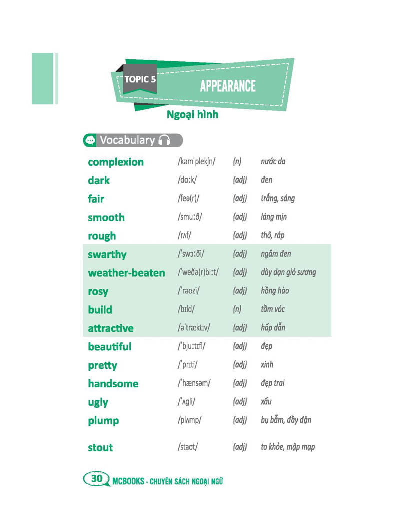 tự học 2000 từ vựng tiếng anh theo chủ đề (tái bản) - Ảnh 32