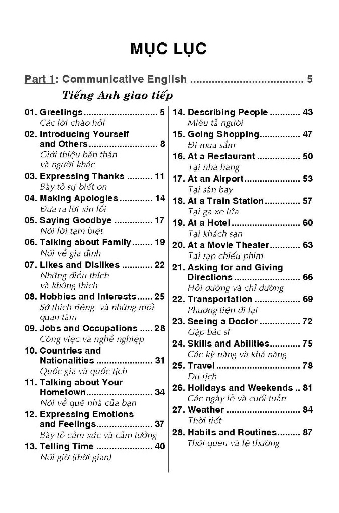 tự học 3000 câu giao tiếp tiếng anh cơ bản - Ảnh 3