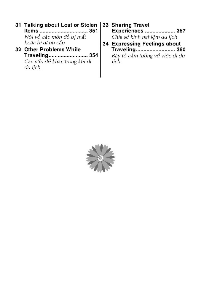 tự học 3000 câu giao tiếp tiếng anh cơ bản - Ảnh 7