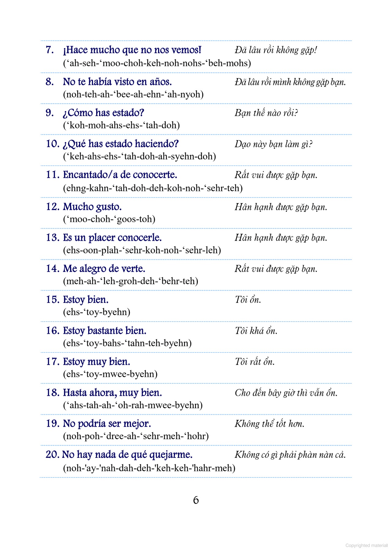Tự Học 3000 Câu Giao Tiếp Tiếng Tây Ban Nha Thông Dụng - Ảnh 8