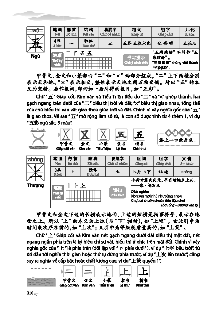 tự học 3500 chữ hán - sơ cấp - quyển thượng - Ảnh 7