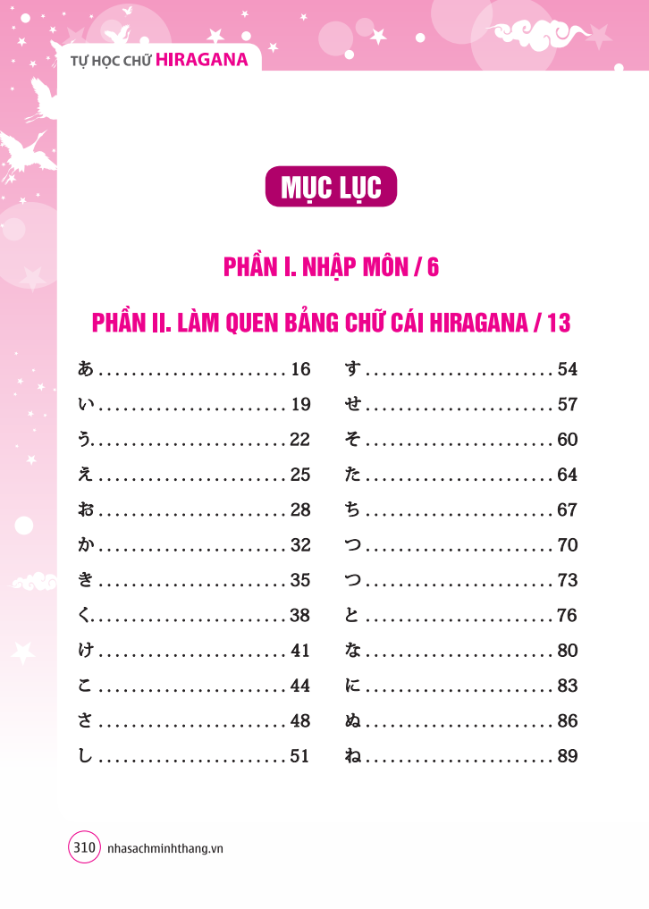 tự học chữ hiragana - Ảnh 3