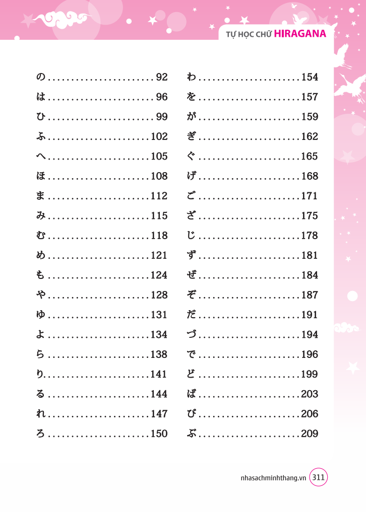 tự học chữ hiragana - Ảnh 4