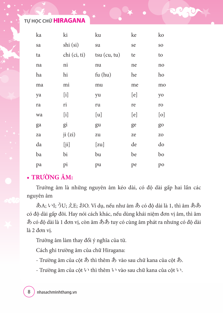 tự học chữ hiragana - Ảnh 8