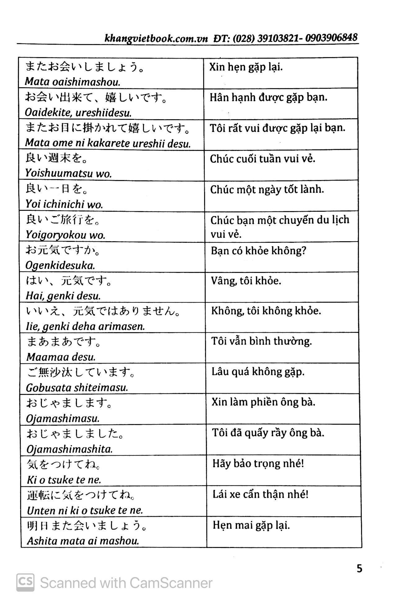 tự học đàm thoại tiếng nhật thông dụng - Ảnh 6
