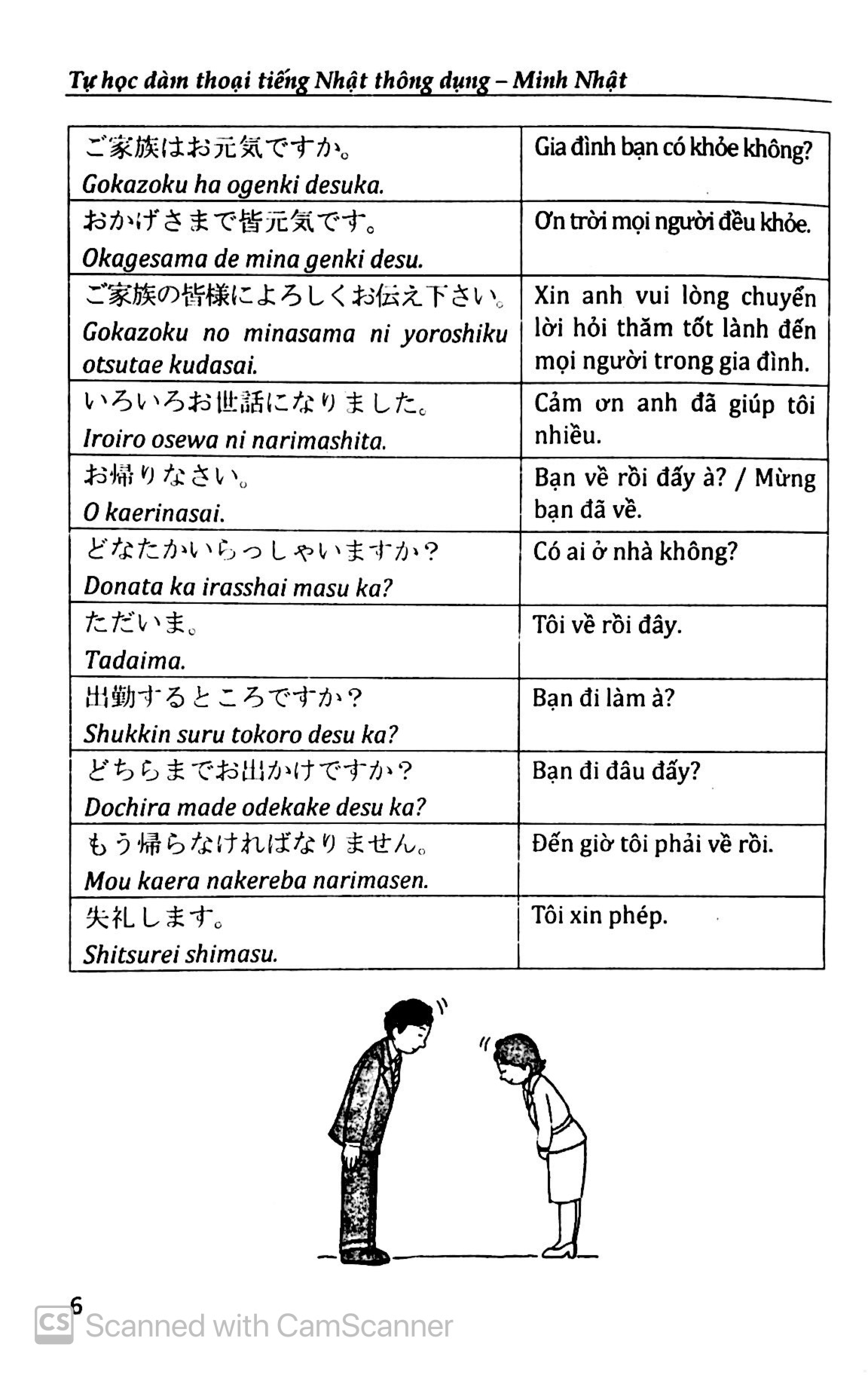tự học đàm thoại tiếng nhật thông dụng - Ảnh 7
