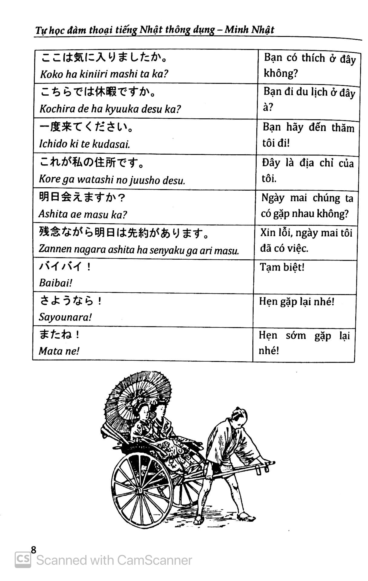 tự học đàm thoại tiếng nhật thông dụng - Ảnh 9