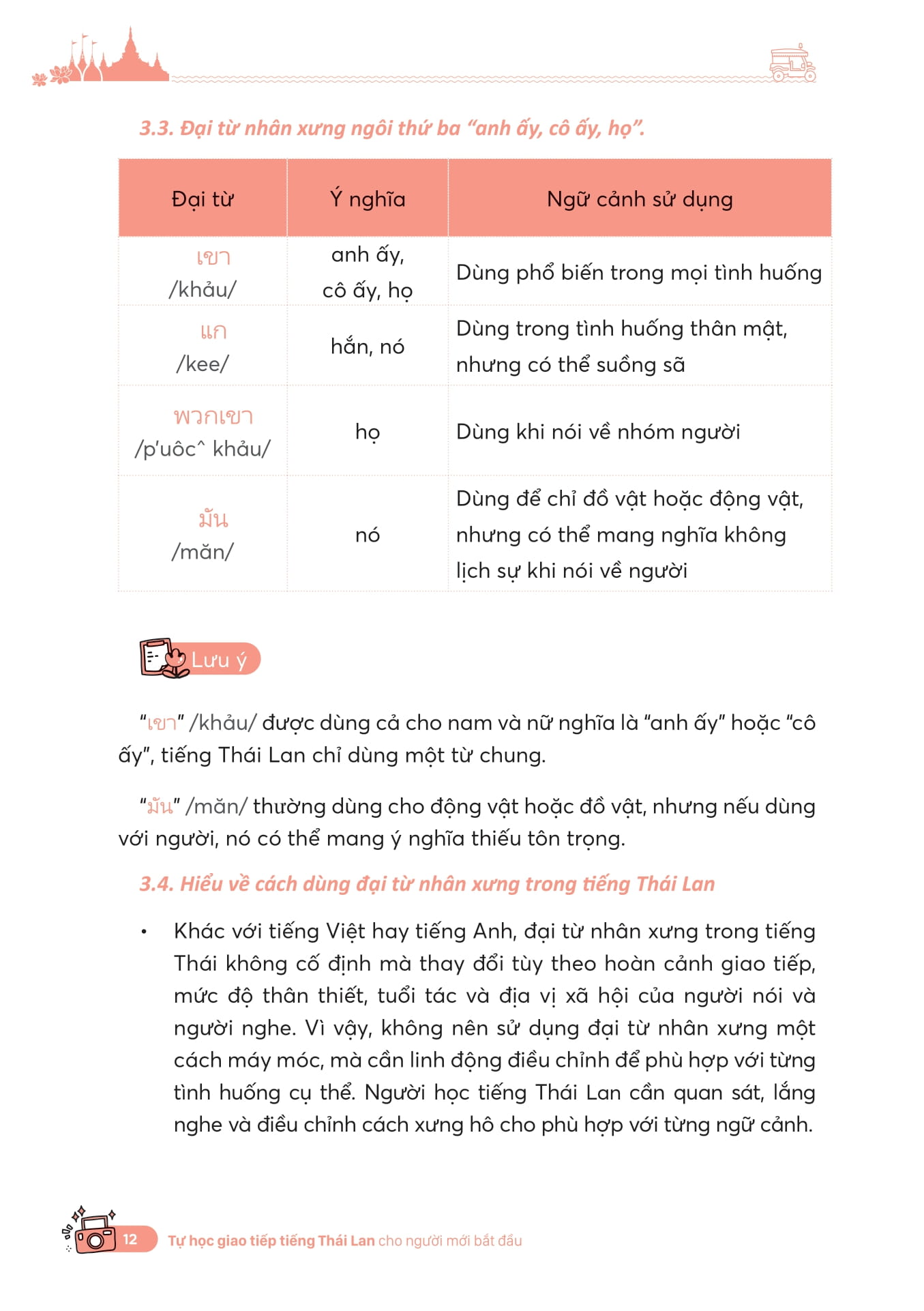 Tu Hoc Giao Tiep Tieng Thai Cho Nguoi Moi Bat Dau - Ảnh 11