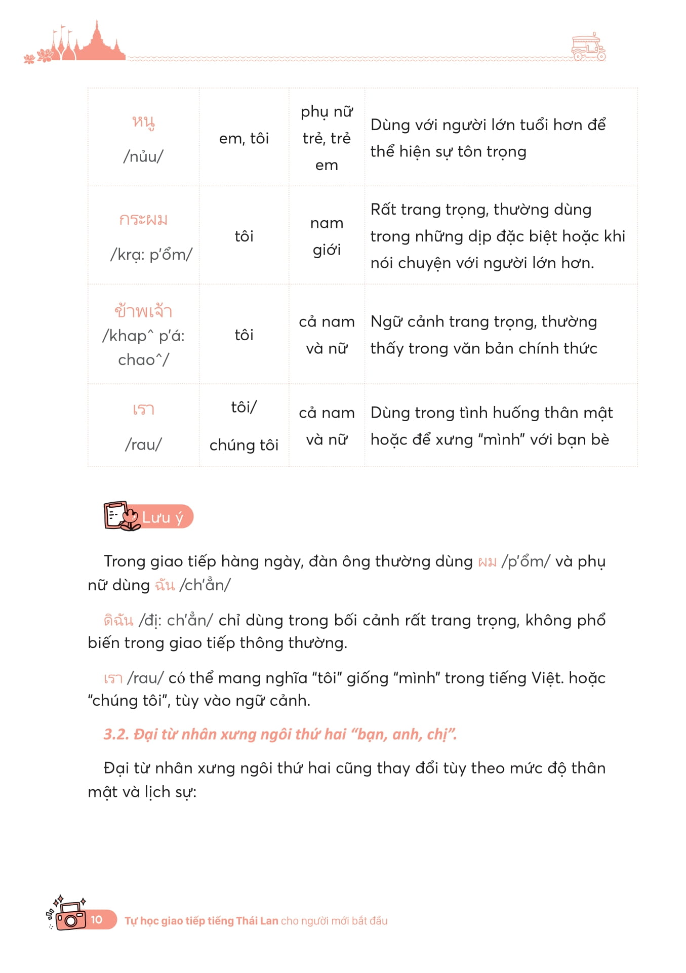 Tu Hoc Giao Tiep Tieng Thai Cho Nguoi Moi Bat Dau - Ảnh 9