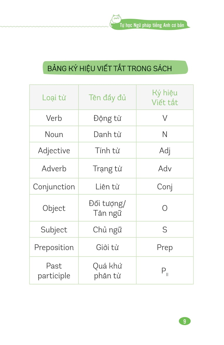 tự học ngữ pháp tiếng anh cơ bản - Ảnh 10