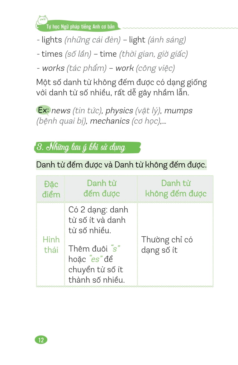 tự học ngữ pháp tiếng anh cơ bản - Ảnh 13