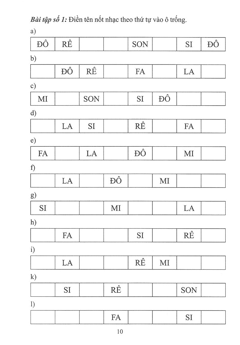 Tự Học Nhạc Lý Cơ Bản - Ảnh 10