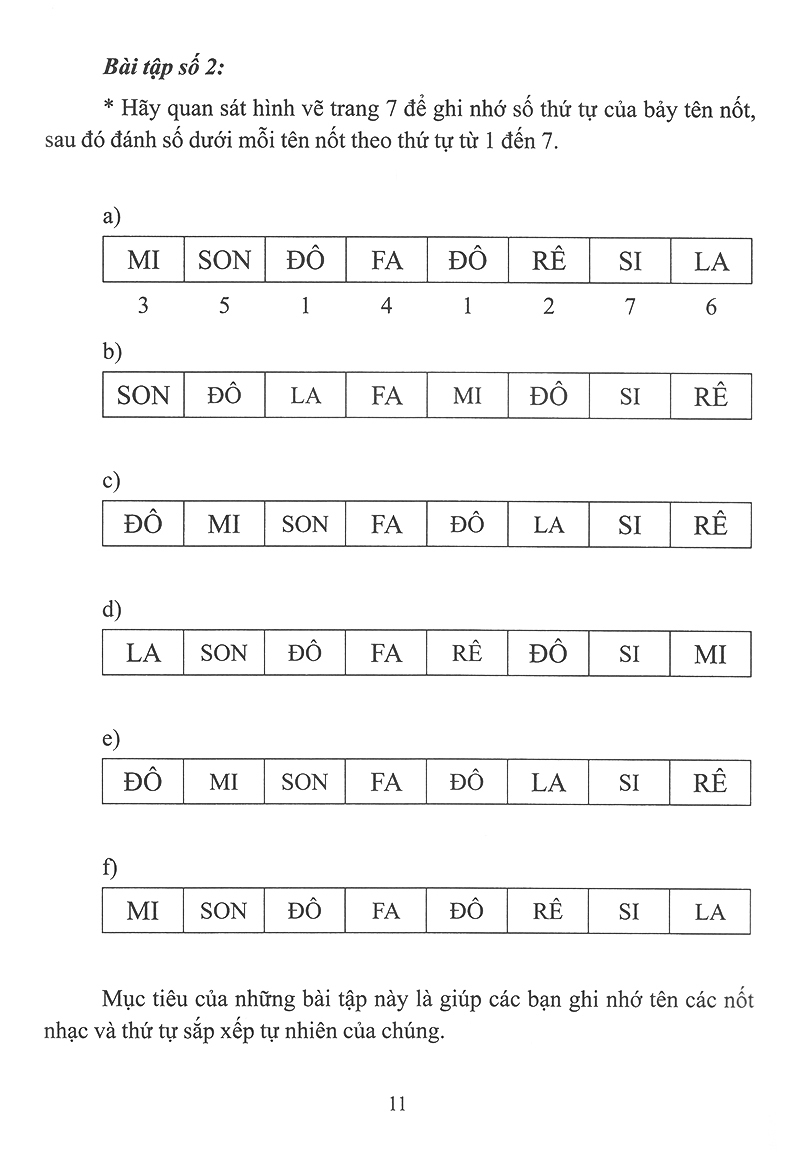 Tự Học Nhạc Lý Cơ Bản - Ảnh 11