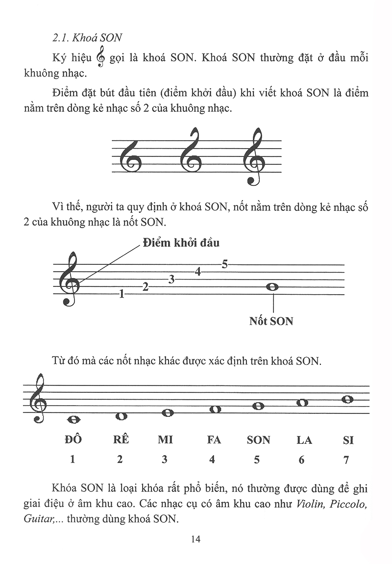 Tự Học Nhạc Lý Cơ Bản - Ảnh 14