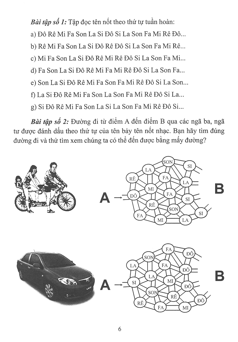 Tự Học Nhạc Lý Cơ Bản - Ảnh 6