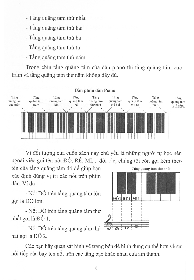 Tự Học Nhạc Lý Cơ Bản - Ảnh 8