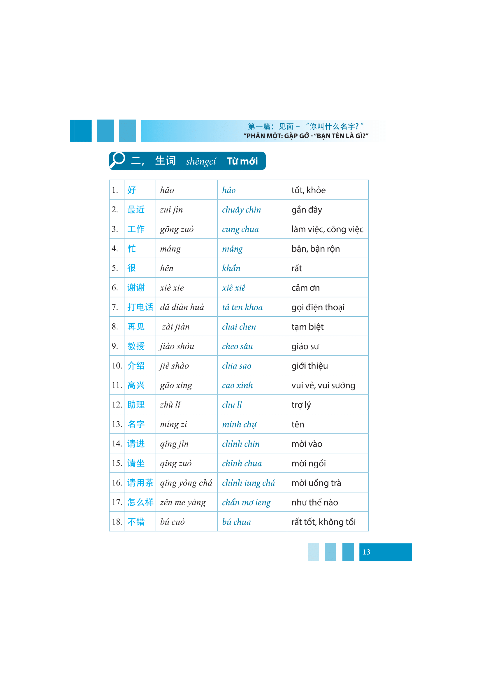tự học nhanh tiếng phổ thông trung hoa (có hướng dẫn phần mềm app để luyện nghe) (tái bản 2022) - Ảnh 12