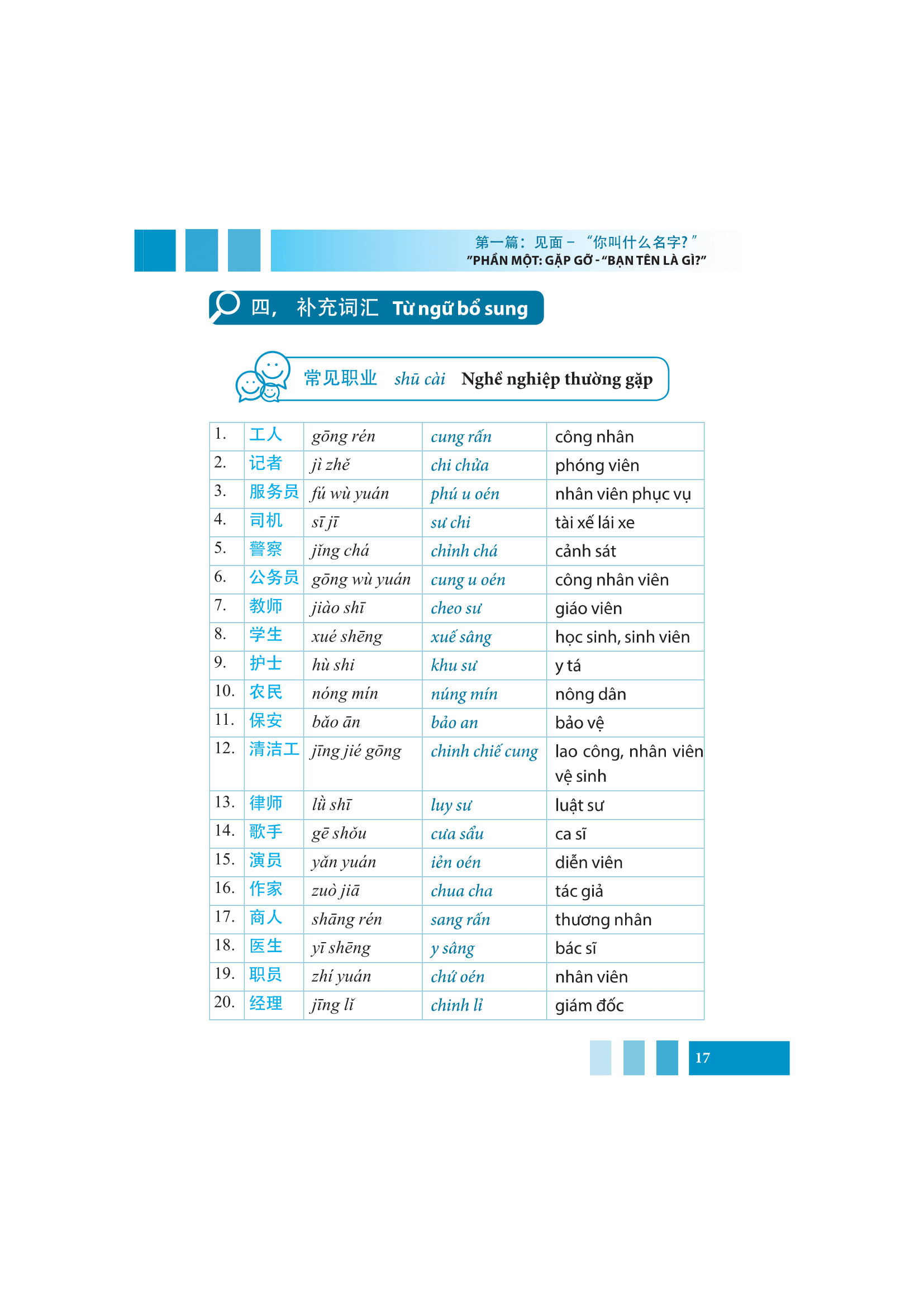 tự học nhanh tiếng phổ thông trung hoa (có hướng dẫn phần mềm app để luyện nghe) (tái bản 2022) - Ảnh 16