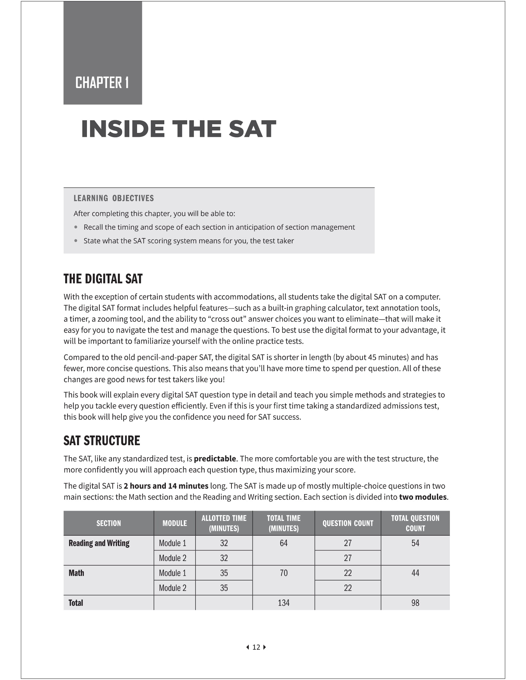 tự học siêu tốc – digital sat total prep - Ảnh 6