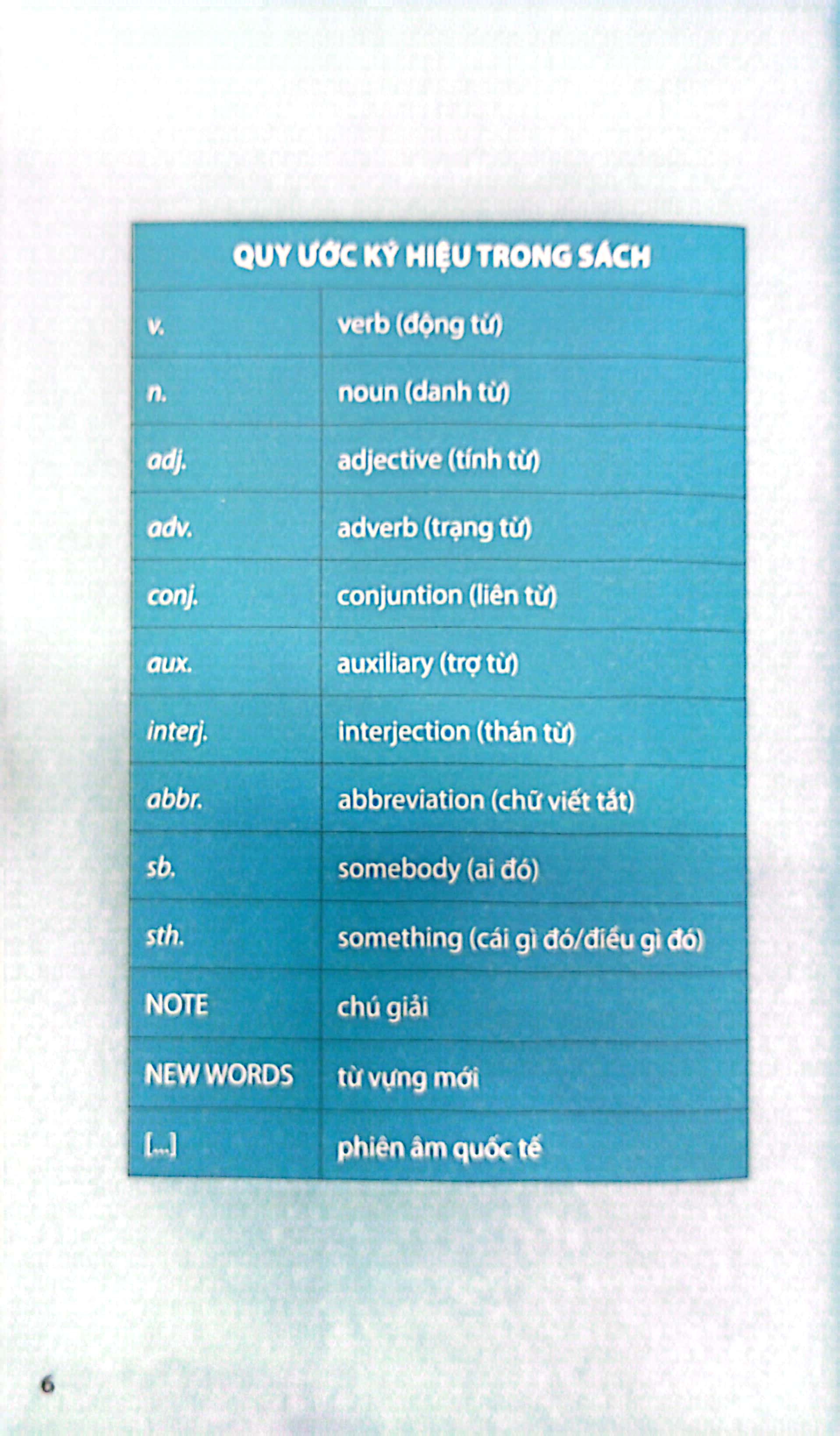 tự học tiếng anh cấp tốc - những mẫu câu giao tiếp hàng ngày (tái bản 2024) - Ảnh 4