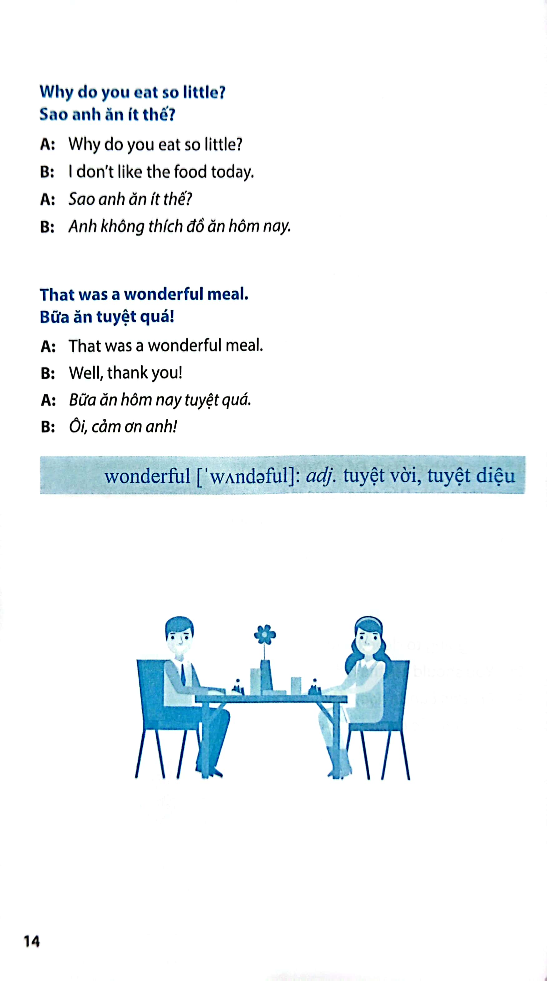 tự học tiếng anh cấp tốc - những mẫu câu giao tiếp hàng ngày (tái bản 2024) - Ảnh 9