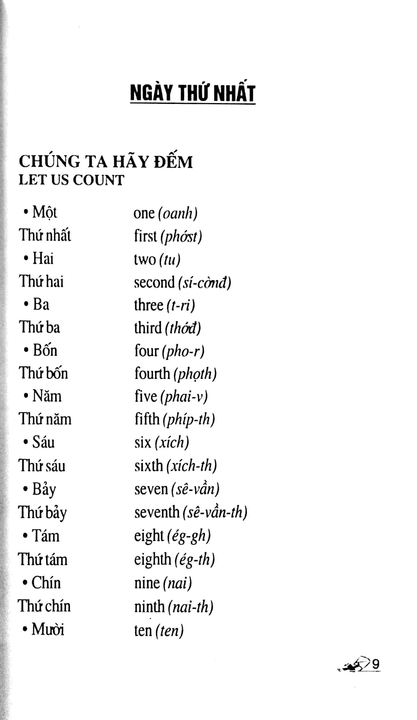 tự học tiếng anh trong 24 ngày (tái bản) - Ảnh 5