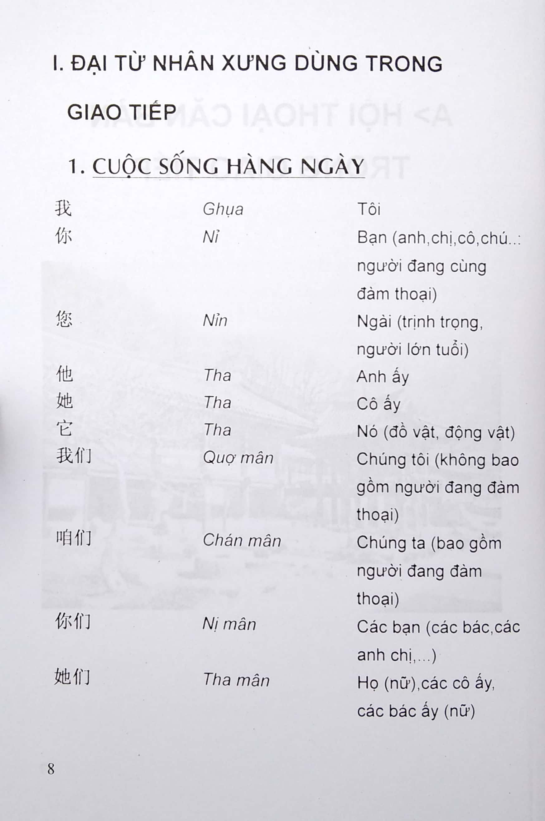 tự học tiếng hoa cấp tốc - Ảnh 5