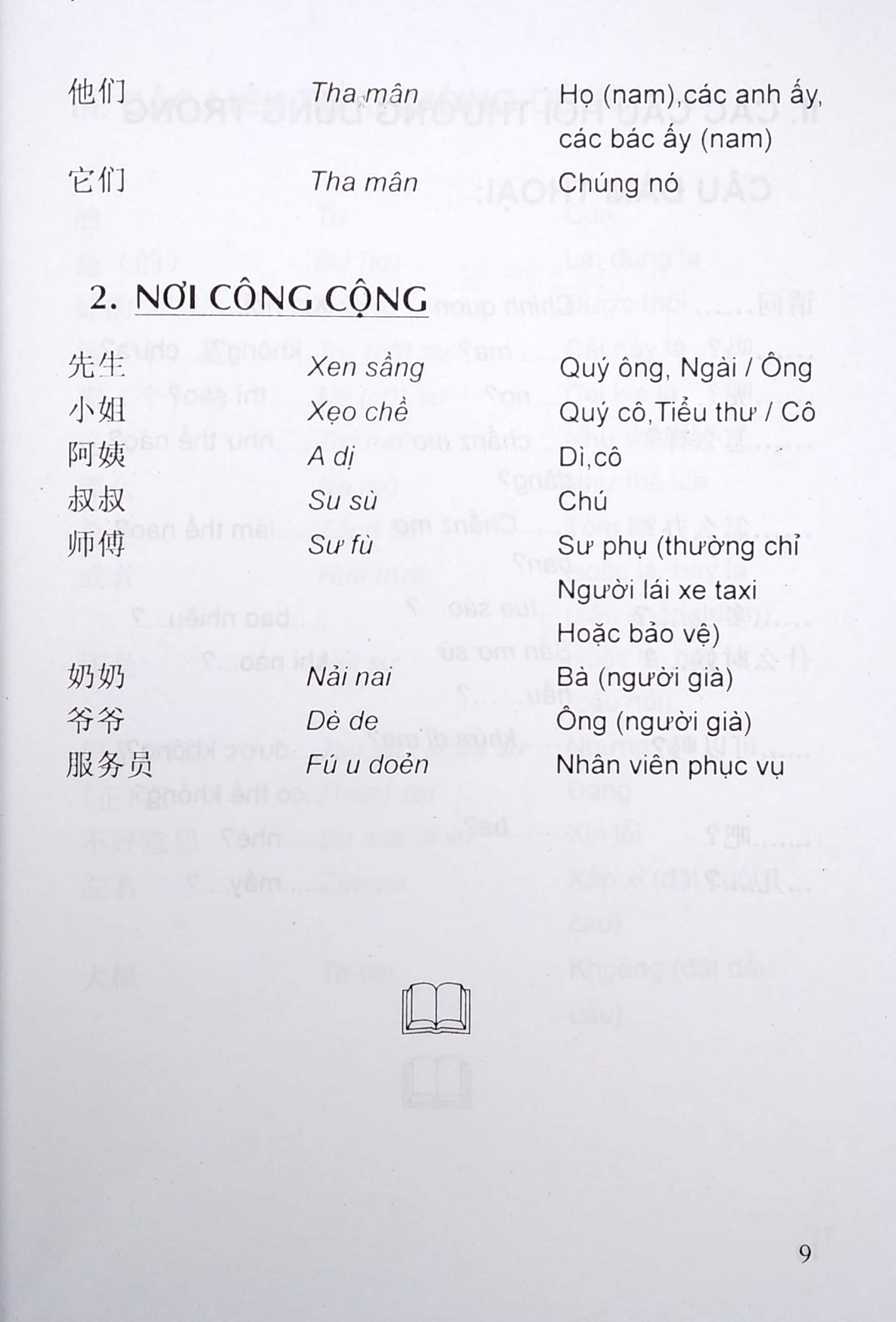 tự học tiếng hoa cấp tốc - Ảnh 6