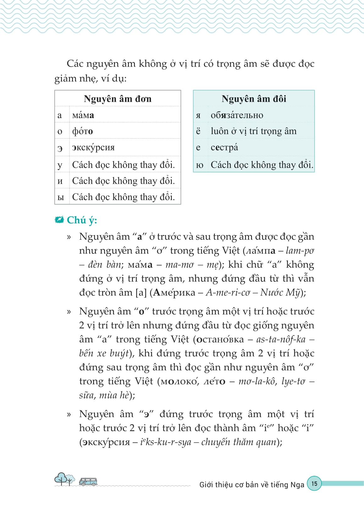 Tu Hoc Tieng Nga Cho Nguoi Moi Bat Dau - Ảnh 14
